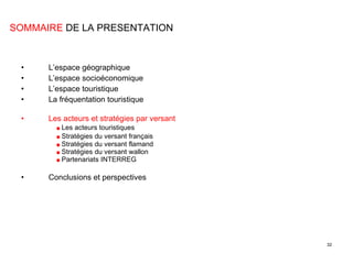 L’espace géographique L’espace socioéconomique L’espace touristique La fréquentation touristique Les acteurs et stratégies par versant ■  Les acteurs touristiques ■  Stratégies du versant français ■  Stratégies du versant flamand  ■  Stratégies du versant wallon  ■  Partenariats INTERREG Conclusions et perspectives SOMMAIRE  DE LA PRESENTATION 