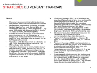 V. Acteurs et stratégies  STRATEGIES  DU VERSANT FRANCAIS __ Poursuivre l'ancrage "MICE" de la destination en accentuant l'accueil des congrès et en soutenant la structuration de toute la filière, avec pour point d'appui le Palais des congrès,  les nouveaux grands équipements (Casino de Lille, Grand stade) mais aussi  le développement des filières d'excellence et les pôles de compétitivité dont le rayonnement international induit déjà l'organisation de grands évènements (Nutrevent, Texcomp, etc). Développer les outils d’aide à la connaissance des clientèles et de communication et de commercialisation : type place de marché…. Poursuivre l’extension de la durée moyenne de séjour, 1.8 nuit en moyenne en 2008, 2 à l’horizon 2012, Poursuivre l’ancrage « MICE » de la destination en accentuant l’accueil des congrès et en soutenant la structuration de toute la filière, avec pour point d’appui le Palais des Congrès, dont l’agrandissement est prévu à l’horizon 2013, et les nouveaux grands équipements (Casino de Lille, Grand Stade), Accompagner le développement des équipements culturels et de loisirs, appuyer le rayonnement sur des projets phares (à des échéances différentes, avec des cibles différentes)  :  LaM, plan bleu, grand stade, remise en eau du Vieux Lille, nouveau visage des alentours de la citadelle de Lille.  ENJEUX Donner un rayonnement international, du niveau des grandes métropole européennes concurrentes, Développer la fréquentation touristique de  tout le territoire  à partir d’une porte d’entre : Lille, en développant les outils de « mise en produits » : city pass, outils d’aide à la découverte (2010), dossier de presse tourisme, site Internet portail, Etendre la zone de chalandise en accentuant la promotion marché UK, NL, fidéliser sur la Belgique ; le réseau des villes TGV en France et Belgique, et en Allemagne  avec le réseau TGV et le Thalys (via Bruxelles), Capitaliser sur le développement du « tourisme en ville » pour accroitre la part de marché de Lille Métropole sur cette clientèle, Capitaliser et accentuer la communication autour des événements (fêtes, festivals, expositions), ce territoire accueillant un foisonnement permanent d’événements destinés à de nombreux publics et bénéficiant d’une « image forte » depuis lille2004, capitale européenne de la culture, (au travers des événements et des lieux), 