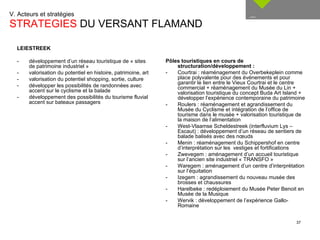 V. Acteurs et stratégies  STRATEGIES  DU VERSANT FLAMAND __ Pôles touristiques en cours de structuration/développement : - Courtrai : réaménagement du Overbekeplein comme place polyvalente pour des événements et pour garantir le lien entre le Vieux Courtrai et le centre commercial + réaménagement du Musée du Lin + valorisation touristique du concept Buda Art Island + développer l’expérience contemporaine du patrimoine - Roulers : réaménagement et agrandissement du Musée du Cyclisme et intégration de l’office de tourisme dans le musée + valorisation touristique de la maison de l’alimentation - West-Vlaamse Scheldestreek (interfluvium Lys – Escaut) : développement d’un réseau de sentiers de balade balisés avec des nœuds - Menin : réaménagement du Schippershof en centre d’interprétation sur les  vestiges et fortifications - Zwevegem : aménagement d’un accueil touristique sur l’ancien site industriel « TRANSFO » - Waregem : aménagement d’un centre d’interprétation sur l’équitation - Izegem : agrandissement du nouveau musée des brosses et chaussures - Harelbeke : redéploiement du Musée Peter Benoit en Musée de la Musique - Wervik : développement de l’expérience Gallo-Romaine LEIESTREEK - développement d’un réseau touristique de « sites de patrimoine industriel » - valorisation du potentiel en histoire, patrimoine, art - valorisation du potentiel shopping, sortie, culture - développer les possibilités de randonnées avec accent sur le cyclisme et la balade  - développement des possibilités du tourisme fluvial accent sur bateaux passagers 