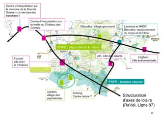 Tournai  ville d’art  et d’histoire Ellezelles, Village gourmand Lesdain,  village des pépiniéristes Lessines et HNDR Bien-être, ressourcement  du corps et de l’âme Enghien,  Ville événementielle Antoing, Centre nature ? PNPC : séjour terroir & nature PNPE : balades natures Ath, Cité des Géants Structuration  d’axes de loisirs  (RaVel, Ligne 87) Centre d’interprétation sur le textile au Château des Comtes Centre d’interprétation sur la mémoire de la Grande Guerre « La vie dans les tranchées » 