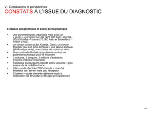 VI. Conclusions et perspectives  CONSTATS  A L’ISSUE DU DIAGNOSTIC L’espace géographique et socio-démographique une eurométropole urbanisée mais avec un  « jardin » qui liaisonne Lille (225.000 hab) –Kortrijk (75.000 hab) –Tournai (70.000 hab) et Bruxelles (1 million d’hab). un cordon urbain (Lille, Kortrijk, Gent), un cordon forestier (au sud, hors territoire), une plaine agricole (Wallonie picarde), une chaîne de monts au nord. Une continuité fluviale qui présente surtout un potentiel touristique pour le fluvestre 3 cultures, 2 langues, 2 millions d’habitants (marché intérieur important)  Faiblesse du transport collectif entre versants : gros enjeux de la mobilité douce Lille = porte d’entrée TGV et route + marché émetteur de l’aérien mais peu récepteur Charleroi = porte d’entrée aérienne mais à destination de Bruxelles et Bruges principalement 