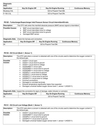 Diagnostic Trouble Code (DTC) Charts and Descriptions (1).pdf
