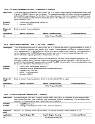 Diagnostic Trouble Code (DTC) Charts and Descriptions (1).pdf