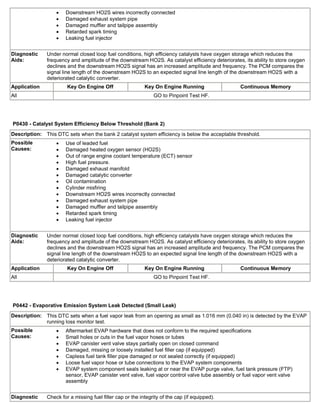 Diagnostic Trouble Code (DTC) Charts and Descriptions (1).pdf