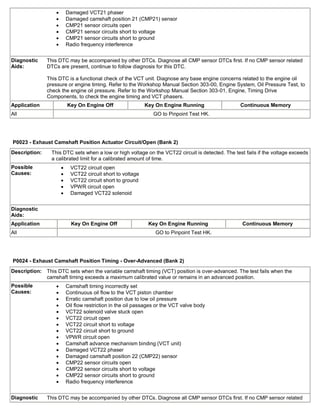 Diagnostic Trouble Code (DTC) Charts and Descriptions (1).pdf