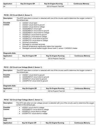 Diagnostic Trouble Code (DTC) Charts and Descriptions (1).pdf