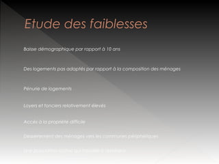 Etude des faiblesses
Baisse démographique par rapport à 10 ans

Des logements pas adaptés par rapport à la composition des ménages

Pénurie de logements

Loyers et fonciers relativement élevés
Accès à la propriété difficile
Desserrement des ménages vers les communes périphériques
Une population active qui travaille à l'extérieur

 
