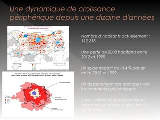 Une dynamique de croissance
périphérique depuis une dizaine d'années
Nombre d’habitants actuellement :
112 218
Une perte de 2000 habitants entre
2012 et 1999
Un solde négatif de -0,4 % par an
entre 2012 et 1999
Un desserrement des ménages vers
les communes périphériques
Enjeu : attirer de la population et
retenir ce qui résident déjà dans la
commune

 