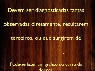 Devem ser diagnosticadas tantas
observadas diretamente, resultarem
terceiros, ou que surgirem de
.
Pode-se fazer um gráfico do curso da
 