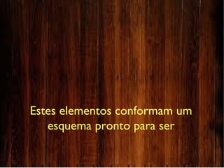 Estes elementos conformam um
esquema pronto para ser
 