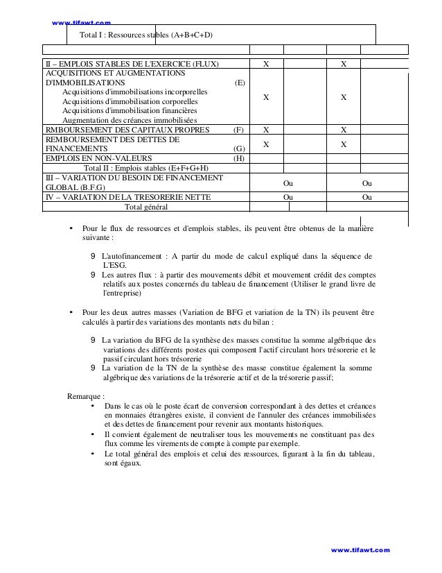 Diagnostik Financiers Diagnostik Financiers
