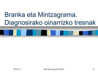 09/10/13 G02 Berritzeguneko HNA 12
Branka eta Mintzagrama.
Diagnosirako oinarrizko tresnak
 