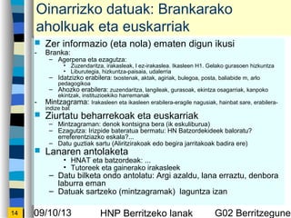 09/10/13 HNP Berritzeko lanak G02 Berritzegunek14
Oinarrizko datuak: Brankarako
aholkuak eta euskarriak
? Zer informazio (eta nola) ematen digun ikusi
- Branka:
C Agerpena eta ezagutza:
? Zuzendaritza, irakasleak, l ez-irakaslea. Ikasleen H1. Gelako gurasoen hizkuntza
? Liburutegia, hizkuntza-paisaia, udalerria
C Idatzizko erabilera: txostenak, aktak, agiriak, bulegoa, posta, baliabide m, arlo
pedagogikoa
C Ahozko erabilera: zuzendaritza, langileak, gurasoak, ekintza osagarriak, kanpoko
ekintzak, instituzioekiko harremanak
- Mintzagrama: Irakasleen eta ikasleen erabilera-eragile nagusiak, hainbat sare, erabilera-
indize bat
? Ziurtatu beharrekoak eta euskarriak
C Mintzagraman: denok kontsigna bera (ik eskuliburua)
C Ezagutza: Irizpide bateratua bermatu: HN Batzordekideek baloratu?
erreferentziazko eskala?...
C Datu guztiak sartu (Aliritzirakoak edo begira jarritakoak badira ere)
? Lanaren antolaketa
? HNAT eta batzordeak: ...
? Tutoreek eta gainerako irakasleek
C Datu bilketa ondo antolatu: Argi azaldu, lana erraztu, denbora
laburra eman
C Datuak sartzeko (mintzagramak) laguntza izan
 