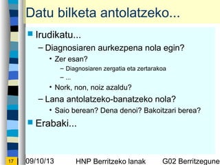 09/10/13 HNP Berritzeko lanak G02 Berritzegunek17
Datu bilketa antolatzeko...
? Irudikatu...
C Diagnosiaren aurkezpena nola egin?
? Zer esan?
C Diagnosiaren zergatia eta zertarakoa
C ...
? Nork, non, noiz azaldu?
C Lana antolatzeko-banatzeko nola?
? Saio berean? Dena denoi? Bakoitzari berea?
? Erabaki...
 