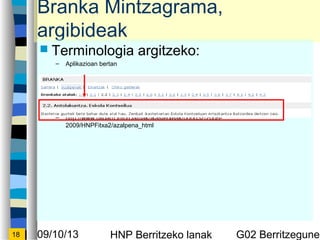 09/10/13 HNP Berritzeko lanak G02 Berritzegunek18
Branka Mintzagrama,
argibideak
? Terminologia argitzeko:
C Aplikazioan bertan
C http://www.ulibarri.info/Datuak/Ikastetxeak/000032/2008-
2009/HNPFitxa2/azalpena_html
 