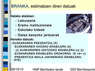 09/10/13 HNP Berritzeko lanak G02 Berritzegunek20
BRANKA, estimatzen diren datuak
Halako ataletan:
C Laburpena
C Eremu instituzionala
C Eskolako kideak
C Gelaz kanpoko jarduerak
Honako datuak:
EUSKARAREN PRESENTZIA (P)
EUSKARAREN AHOZKO ERABILERA (b)
 ((( EUSKARAREN IDATZIZKO ERABILERA (c) )))
EUSKARAREN ERABILERA OROKORRA (E =b+ c)
PRESENTZIA MAILA JAKINERAKO ERABILERA:
(P/E)
 