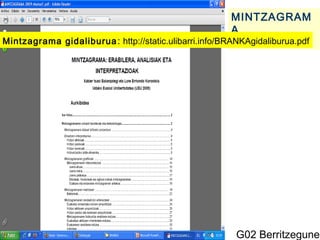 09/10/13 HNP Berritzeko lanak G02 Berritzegunek30
MINTZAGRAM
A
Mintzagrama gidaliburua: http://static.ulibarri.info/BRANKAgidaliburua.pdf
 