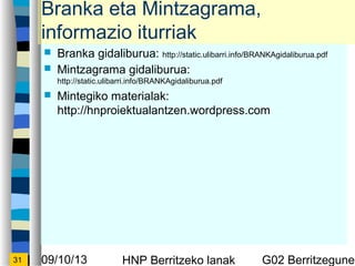 09/10/13 HNP Berritzeko lanak G02 Berritzegunek31
Branka eta Mintzagrama,
informazio iturriak
? Branka gidaliburua: http://static.ulibarri.info/BRANKAgidaliburua.pdf
? Mintzagrama gidaliburua:
http://static.ulibarri.info/BRANKAgidaliburua.pdf
? Mintegiko materialak:
http://hnproiektualantzen.wordpress.com
 