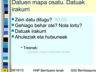 09/10/13 HNP Berritzeko lanak G02 Berritzegunek39
Datuen mapa osatu. Datuak
irakurri
? Zein datu ditugu? IKUSI
? Gehiago behar ote? Nola lortu?
? Datuak irakurri
? Ahuleziak eta hutsuneak
? Tresnak:
C Datuen mapa osatzeko orriak
 