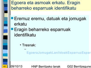 09/10/13 HNP Berritzeko lanak G02 Berritzegunek40
Egoera eta asmoak erkatu. Eragin
beharreko esparruak identifikatu
? Eremuz eremu, datuak eta jomugak
erkatu
? Eragin beharreko esparruak
identifikatu
? Tresnak:
C ?
EgoeraJomugakLanIldoakEsparruzEsparr
 