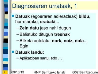 09/10/13 HNP Berritzeko lanak G02 Berritzegunek6
Diagnosiaren urratsak, 1
? Datuak (egoeraren adierazleak) bildu,
horretarako, erabaki...
CZein datu jaso nahi dugun
CBaliatuko ditugun tresnak
CBilketa antolatu: nork, noiz, nola...
Egin
? Datuak landu:
C Aplikazioan sartu, edo 
 