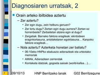 09/10/13 HNP Berritzeko lanak G02 Berritzegunek7
Diagnosiaren urratsak, 2
? Orain arteko ibilbidea aztertu
C Zer aztertu?
? Zer egin dugu, zein helburu genuen?
? Zer lortu dugu? Zertan egin dugu aurrera? Zertan ez
horrenbeste? Zerbaitetan atzera egin al dugu?
? Zergatiak. Barneko faktore eragileak: ekinbideen
eraginkortasuna, antolaketaren egokitasuna Kanpoko
faktore eragileak
C Nola aztertu? Azterketa honetan zer baliatu?
? 06-10eko HNPko ebaluazio adierazleak eta urteotako
memoriak
? AMIAk, Adierazleen zerrendak
? Kontaketa idatziak, gogoeta saioak (world-kafea)
 