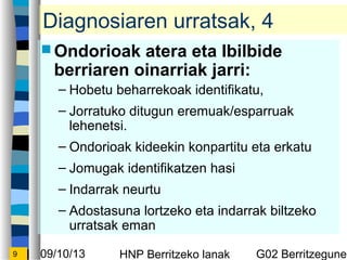 09/10/13 HNP Berritzeko lanak G02 Berritzegunek9
Diagnosiaren urratsak, 4
? Ondorioak atera eta Ibilbide
berriaren oinarriak jarri:
C Hobetu beharrekoak identifikatu,
C Jorratuko ditugun eremuak/esparruak
lehenetsi.
C Ondorioak kideekin konpartitu eta erkatu
C Jomugak identifikatzen hasi
C Indarrak neurtu
C Adostasuna lortzeko eta indarrak biltzeko
urratsak eman
 