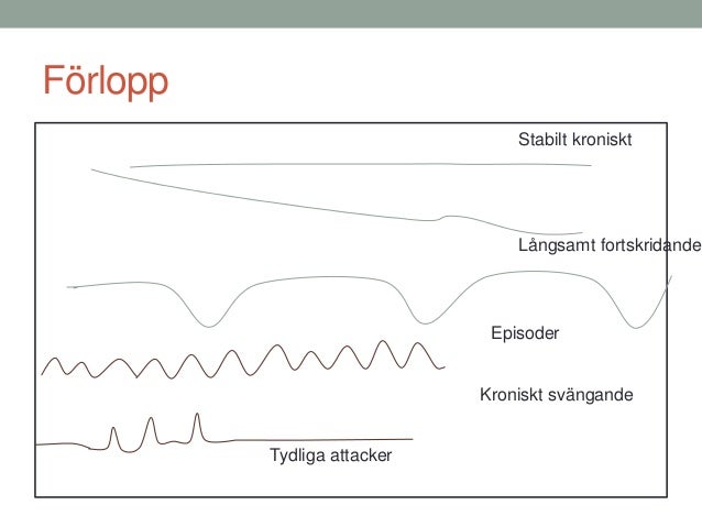Deplyftet, Diagnostik och bedomning_kort_ppt