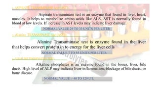 1. ASPIRATE TRANSMINASE test (AST):-
Aspirate transaminase test is an enzyme that found in liver, heart,
muscles. It helps to metabolize amino acids like ALS, AST is normally found in
blood at low levels. If increase in AST levels may indicate liver damage.
NORMAL VALUE 29 TO 33 UNITS PER LITER
2. Alanine TRANSMINASE test (AST):-
Alanine Transaminase test is enzyme found in the liver
that helps convert protein in to energy for the liver cells
NORMAL VALUE 7 TO 55 UNITS PER LITER
3. ALKALINE PHOSPHATES TEST:-
Alkaline phosphates is an enzyme found in the bones, liver, bile
ducts. High level of ALP may indicate liver inflammation, blockage of bile ducts, or
bone disease.
NORMAL VALUE :- 40 TO 129 U/L
 