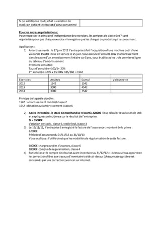 Si on additionne tout (achat + variation de 
stock) on obtient le résultat d’achat consommé 
Pour les autres régularisations : 
Pour respecter le principe d’indépendance des exercices, les comptes de classe 6 et 7 sont 
régularisés pour que chaque exercice n’enregistre que les charges ou produits qui le concernent. 
Application : 
1) Amortissements : le 17 juin 2012 l’entreprise à fait l’acquisition d’une machine outil d’une 
valeur de 15000€ mise en service le 25 juin. Vous calculez l’annuité 2012 d’amortissement 
dans le cadre d’un amortissement linéaire sur 5 ans, vous établissez les trois premieres ligne 
du tableau d’amortissement 
Premiere annuitée : 
Taux d’annuitée = 100/5= 20% 
1er annuitée = 20% x 15 000x 185/360 = 1542 
Exercices Anuités Cumul Valeur nette 
2012 1542 1542 
2013 3000 4542 
2014 3000 7542 
Principe de la partie double : 
1542 : amortissement matériel classe 2 
1542 : dotation aux amortissement ;classe 6 
2) Après inventaire, le stock de marchandise ressort à 22000€ vous calculez la variation de stck 
et expliquez son incidence sur le résultat de l’entreprise. 
SI = 35000€ 
Variation de stock , classe 6, stock final, classe 3 
3) Le 15/11/12, l’entreprise à enregistré la facture de l’assurance : montant de la prime : 
12000€ 
Période d’assurance du 01/11/12 au 31/10/13 
Vous expliquez l’utilité ainsi que les modalités de régularisation de cette facture. 
10000€ charges payées d’avances, classe 6 
10000€ compte de régularisation, classe 4 
4) Sur le bilan et le compte de résultat avant inventaire au 31/12/12 ci -dessous vous apporterez 
les corrections liées aux travaux d’inventaire traités ci -dessus (chaque cases grisées est 
concernés par une correction) voir car sur internet. 
 