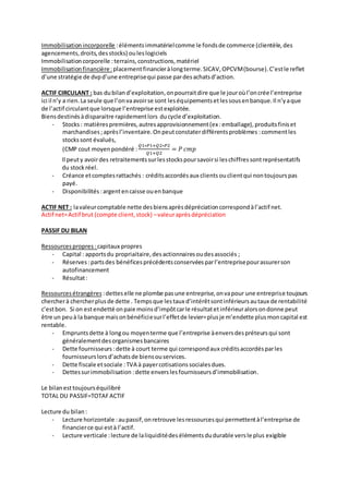 Immobilisation incorporelle : éléments immatériel comme le fonds de commerce (clientèle, des 
agencements, droits, des stocks) ou les logiciels 
Immobilisation corporelle : terrains, constructions, matériel 
Immobilisation financière : placement financier à long terme. SICAV, OPCVM (bourse). C’est le reflet 
d’une stratégie de dvp d’une entreprise qui passe par des achats d’action. 
ACTIF CIRCULANT : bas du bilan d’exploitation, on pourrait dire que le jour où l’on crée l’entreprise 
ici il n’y a rien. La seule que l’on va avoir se sont les équipements et les sous en banque. Il n’y a que 
de l’actif circulant que lorsque l’entreprise est exploitée. 
Biens destinés à disparaitre rapidement lors du cycle d’exploitation. 
- Stocks : matières premières, autres approvisionnement (ex : emballage), produits finis et 
marchandises ; après l’inventaire. On peut constater différents problèmes : comment les 
stocks sont évalués, 
푄1∗푃1+푄2∗푃2 
(CMP cout moyen pondéré : 
푄1+푄2 
= 푃 푐푚푝 
Il peut y avoir des retraitements sur les stocks pour savoir si les chiffres sont représentatifs 
du stock réel. 
- Créance et comptes rattachés : crédits accordés aux clients ou client qui non toujours pas 
payé. 
- Disponibilités : argent en caisse ou en banque 
ACTIF NET : la valeur comptable nette des biens après dépréciation correspond à l’actif net. 
Actif net= Actif brut (compte client, stock) – valeur après dépréciation 
PASSIF DU BILAN 
Ressources propres : capitaux propres 
- Capital : apports du propriaitaire, des actionnaires ou des associés ; 
- Réserves : parts des bénéfices précédents conservées par l’entreprise pour assurer son 
autofinancement 
- Résultat : 
Ressources étrangères : dettes elle ne plombe pas une entreprise, on va pour une entreprise toujours 
chercher à chercher plus de dette . Temps que les taux d’intérêt sont inférieurs au taux de rentabilité 
c’est bon. Si on est endetté on paie moins d’impôt car le résultat et inférieur alors on donne peut 
être un peu à la banque mais on bénéfici e sur l’effet de levier= plus je m’endette plus mon capital est 
rentable. 
- Emprunts dette à long ou moyen terme que l’entreprise à envers des préteurs qui sont 
généralement des organismes bancaires 
- Dette fournisseurs : dette à court terme qui correspond aux crédits accordés par les 
fournisseurs lors d’achats de biens ou services. 
- Dette fiscale et sociale : TVA à payer cotisations sociales dues. 
- Dettes sur immobilisation : dette envers les fournisseurs d’immobilisation. 
Le bilan est toujours équilibré 
TOTAL DU PASSIF=TOTAF ACTIF 
Lecture du bilan : 
- Lecture horizontale : au passif, on retrouve les ressources qui permettent à l’entreprise de 
financier ce qui est à l’actif. 
- Lecture verticale : lecture de la liquidité des éléments du durable vers le plus exigible 
 