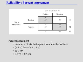 Positive Percent Agreement Rates Diagnotic and screening tests | PPTX