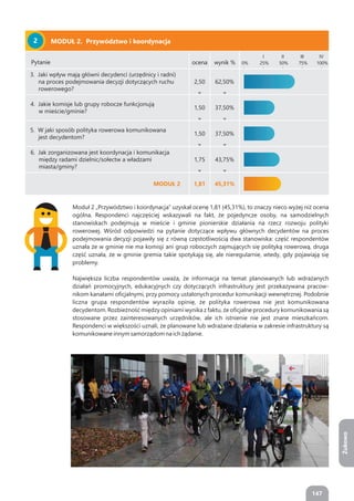 Diagnoza polityki rowerowej w gminach z Mevo