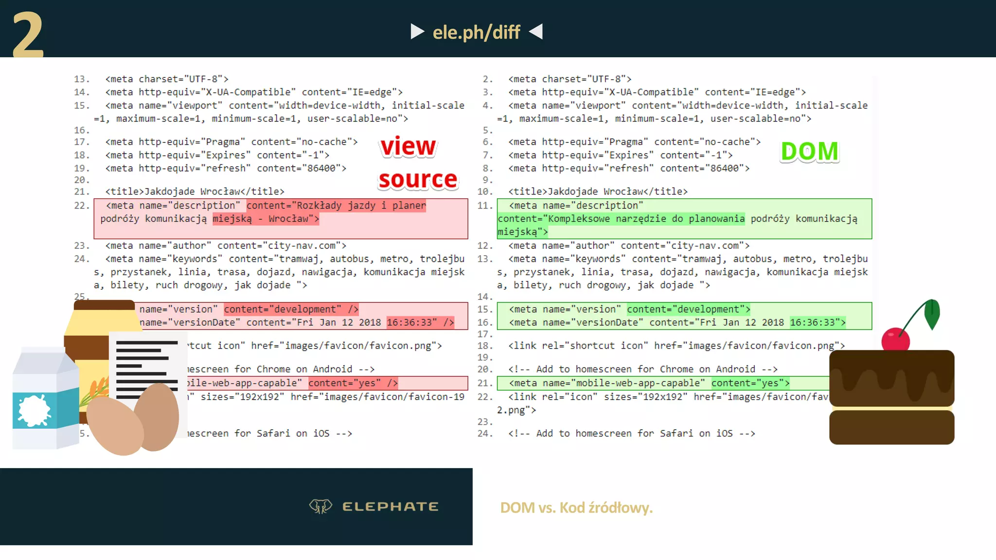 Slide 14