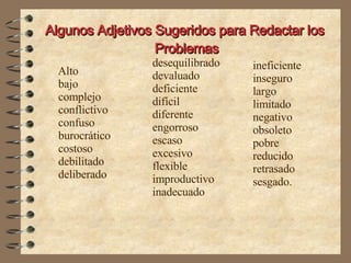 Algunos Adjetivos Sugeridos para Redactar los  Problemas ineficiente inseguro largo limitado negativo obsoleto pobre  reducido retrasado sesgado. desequilibrado devaluado deficiente difícil diferente engorroso escaso excesivo flexible improductivo inadecuado Alto bajo  complejo conflictivo confuso burocrático costoso debilitado deliberado 