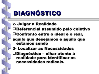 DIAGNÓSTICO 2 - Julgar a Realidade Referencial assumido pelo coletivo Confronto entre o ideal e o real, aquilo que desejamos e aquilo que estamos sendo 3- Localizar as Necessidades Diagnóstico – olhar atento à realidade para identificar as necessidades radicais. 