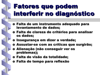 Fatores que podem interferir no diagnóstico Falta de um instrumento adequado para levantamento de dados; Falta de clareza de critérios para analisar os dados; Insegurança em dizer a verdade; Assustar-se com as críticas que surgirão;  Alienação (não conseguir ver os problemas); Falta de visão da totalidade; Falta de tempo para reflexão 