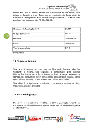 Diagnóstico Político Municipal
                                 Uma visão das Políticas Públicas de Surubim

     Riacho das Almas e Cumaru; a Leste com os municípios de Bom Jardim, João
     Alfredo e Salgadinho e ao Oeste com os municípios de Santa Maria do
     Cambucá e Frei Miguelinho. Está distante da capital do Estado 124 Km² e suas
     principais vias de acesso são: PE-90 e BR 408.



     Contagem da População 2010                                        58.444

     Código do Município                                               261450
13
     Gentílico                                                         Surubinense

     Clima                                                             Semi-árido

     Temperatura média                                                 25º C

     Fonte: IBGE



     1.3 Recursos Naturais


     Sua bacia hidrográfica tem uma área de 2Km sendo formada pelos rios
     Capibaribe e Goiana. Sua vegetação é caracterizada pela caatinga
     hiperxerofila. Possui um solo de textura argilosa, arenosa, pedregosa e
     rochosa, não agricultável, porém apresentando potencial para utilização como
     potencial para utilização como postagem e ou cultivos temporários.

     Seu relevo é do tipo suave e ondulado, com recursos minerais de xisto,
     metacositos, gnasses e quartzo.



     1.4 Perfil Demográfico


     De acordo com a estimativa do IBGE, em 2010 a população residente no
     município é de 58.444 habitantes, apresentando uma densidade demográfica
     de 210,3 hab/Km².
 