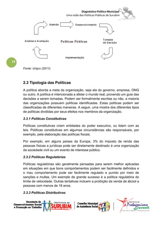 Diagnóstico Político Municipal
                                     Uma visão das Políticas Públicas de Surubim




19

     Fonte: Unijuv (2011)



     2.3 Tipologia das Políticas
     A política aborda a meta da organização, seja ela do governo, empresa, ONG
     ou outro. A política é intencionada a afetar o mundo real, provendo um guia das
     decisões a serem tomadas. Podem ser formalmente escritas ou não, a maioria
     das organizações possuem políticas identificadas. Estas políticas podem ser
     classificadas de diferentes maneiras. A seguir, uma mostra dos diferentes tipos
     de políticas divididas por seus efeitos nos membros da organização.

     2.3.1 Políticas Constitutivas

     Políticas constitutivas criam entidades do poder executivo, ou lidam com as
     leis. Políticas constitutivas em algumas circunstâncias são responsáveis, por
     exemplo, pela elaboração das políticas fiscais.

     Por exemplo, em alguns países da Europa, 3% do imposto de renda das
     pessoas físicas e jurídicas pode ser diretamente destinado à uma organização
     da sociedade civil ou um evento de interesse público.

     2.3.2 Políticas Regulatórias

     Políticas regulatórias são geralmente pensadas para serem melhor aplicadas
     em situações em que bons comportamentos podem ser facilmente definidos e
     o mau comportamento pode ser facilmente regulado e punido por meio de
     sanções e multas. Um exemplo de grande sucesso é a política regulatória do
     limite de velocidade. Outras tentativas incluem a proibição da venda de álcool a
     pessoas com menos de 18 anos.

     2.3.3 Políticas Distributivas
 