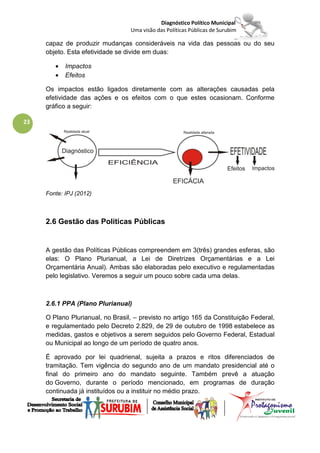 Diagnóstico Político Municipal
                                  Uma visão das Políticas Públicas de Surubim

     capaz de produzir mudanças consideráveis na vida das pessoas ou do seu
     objeto. Esta efetividade se divide em duas:

        •   Impactos
        •   Efeitos

     Os impactos estão ligados diretamente com as alterações causadas pela
     efetividade das ações e os efeitos com o que estes ocasionam. Conforme
     gráfico a seguir:

23




     Fonte: IPJ (2012)



     2.6 Gestão das Políticas Públicas


     A gestão das Políticas Públicas compreendem em 3(três) grandes esferas, são
     elas: O Plano Plurianual, a Lei de Diretrizes Orçamentárias e a Lei
     Orçamentária Anual). Ambas são elaboradas pelo executivo e regulamentadas
     pelo legislativo. Veremos a seguir um pouco sobre cada uma delas.



     2.6.1 PPA (Plano Plurianual)

     O Plano Plurianual, no Brasil, – previsto no artigo 165 da Constituição Federal,
     e regulamentado pelo Decreto 2.829, de 29 de outubro de 1998 estabelece as
     medidas, gastos e objetivos a serem seguidos pelo Governo Federal, Estadual
     ou Municipal ao longo de um período de quatro anos.

     É aprovado por lei quadrienal, sujeita a prazos e ritos diferenciados de
     tramitação. Tem vigência do segundo ano de um mandato presidencial até o
     final do primeiro ano do mandato seguinte. Também prevê a atuação
     do Governo, durante o período mencionado, em programas de duração
     continuada já instituídos ou a instituir no médio prazo.
 