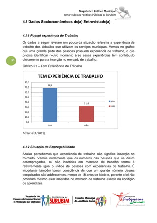 Diagnóstico Político Municipal
                                 Uma visão das Políticas Públicas de Surubim

     4.3 Dados Socioeconômicos do(a) Entrevistado(a)


     4.3.1 Possui experiência de Trabalho

     Os dados a seguir revelam um pouco da situação referente a experiência de
     trabalho dos cidadãos que utilizam os serviços municipais. Vemos no gráfico
     que uma grande parte das pessoas possuem experiência de trabalho, o que
     precisa identificar noutro momento é se essas experiências tem contribuído
51   diretamente para a inserção no mercado de trabalho.

     Gráfico 21 – Tem Experiência de Trabalho


                TEM EXPERIÊNCIA DE TRABALHO
      80,0
                         68,6
      70,0
      60,0
      50,0
      40,0                                                             sim
                                                 31,4
      30,0                                                             não

      20,0
      10,0
       0,0
                         sim                     não


     Fonte: IPJ (2012)



     4.3.2 Situação de Empregabilidade

     Abaixo percebemos que experiência de trabalho não significa inserção no
     mercado. Vemos nitidamente que os números das pessoas que se dizem
     desempregadas, ou não inseridas em mercado de trabalho formal é
     relativamente igual o índice de pessoas com experiências de trabalho. É
     importante também tomar consciência de que um grande número desses
     pesquisados são adolescentes, menos de 18 anos de idade e, perante a lei não
     poderiam mesmo estar inseridos no mercado de trabalho, exceto na condição
     de aprendizes.
 