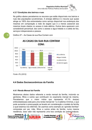 Diagnóstico Político Municipal
                                         Uma visão das Políticas Públicas de Surubim

     4.3.7 Condições dos bairros e ruas

     No gráfico abaixo percebemos os recursos que estão disponíveis nos bairros e
     ruas das populações surubinenses. A energia elétrica é o recurso que quase
     atinge os 100% dos entrevistados como serviço disponível nos endereços dos
     mesmos em comparação a rede de esgoto que é a menos acessível aos
     mesmos locais citados no acesso à rede elétrica. Outros itens aparecem com
     considerável percentual, tais como o acesso a água tratada e a coleta de lixo,
     serviços indispensáveis a pessoa.

55   Gráfico 27 – As Casas da sua Rua Contam com


                 AS CASAS DA SUA RUA CONTAM
                            COM:
      120,0
                 98,6
      100,0                    87,1          91,4

       80,0                                               72,9
                                                                     luz elétrica
       60,0                                                          água tratada
       40,0                                                          coleta de lixo
       20,0                                                          rede de esgoto
        0,0
              luz elétrica água tratada coleta de lixo   rede de
                                                          esgoto


     Fonte: IPJ (2012)



     4.4 Dados Socioeconômicos da Família


     4.4.1 Renda Mensal da Família

     Mostramos abaixo dados referente a renda mensal da família, incluindo os
     genitores, filhos e outros que contribuam no orçamento mensal da mesma.
     Percebemos que o maior índice que representa 47,1% dos(as)
     entrevistados(as) está para uma renda mensal de 1 a 2 salários mínimos, o que
     pode aumentar a preocupação se levado em consideração o modelo de família
     a qual estamos nos referindo. Se usarmos como exemplo as “grandes famílias”
     compostas por pai, mãe, filhos e outros entes da família, numa mesma
     residência, esse valor não representa uma boa condição de (sobre)vivência.
 