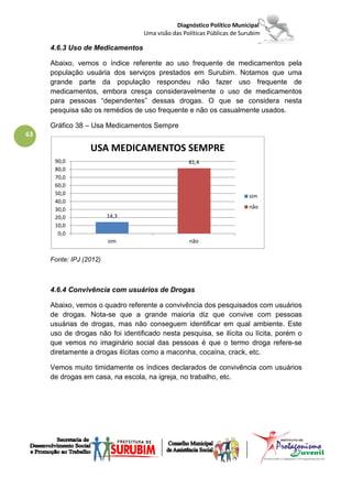 Diagnóstico Político Municipal
                                  Uma visão das Políticas Públicas de Surubim

     4.6.3 Uso de Medicamentos

     Abaixo, vemos o índice referente ao uso frequente de medicamentos pela
     população usuária dos serviços prestados em Surubim. Notamos que uma
     grande parte da população respondeu não fazer uso frequente de
     medicamentos, embora cresça consideravelmente o uso de medicamentos
     para pessoas “dependentes” dessas drogas. O que se considera nesta
     pesquisa são os remédios de uso frequente e não os casualmente usados.

     Gráfico 38 – Usa Medicamentos Sempre
63

                  USA MEDICAMENTOS SEMPRE
      90,0                                        81,4
      80,0
      70,0
      60,0
      50,0                                                              sim
      40,0
      30,0                                                              não
      20,0               14,3
      10,0
       0,0
                         sim                      não


     Fonte: IPJ (2012)



     4.6.4 Convivência com usuários de Drogas

     Abaixo, vemos o quadro referente a convivência dos pesquisados com usuários
     de drogas. Nota-se que a grande maioria diz que convive com pessoas
     usuárias de drogas, mas não conseguem identificar em qual ambiente. Este
     uso de drogas não foi identificado nesta pesquisa, se ilícita ou lícita, porém o
     que vemos no imaginário social das pessoas é que o termo droga refere-se
     diretamente a drogas ilícitas como a maconha, cocaína, crack, etc.

     Vemos muito timidamente os índices declarados de convivência com usuários
     de drogas em casa, na escola, na igreja, no trabalho, etc.
 