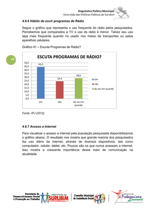 Diagnóstico Político Municipal
                                      Uma visão das Políticas Públicas de Surubim

     4.6.6 Hábito de ouvir programas de Rádio

     Segue o gráfico que representa o uso frequente do rádio pelos pesquisados.
     Percebemos que comparados a TV o uso do rádio é menor. Talvez seu uso
     seja mais frequente quando no usado nos meios de transportes ou pelos
     aparelhos celulares.

     Gráfico 41 – Escuta Programas de Rádio?


65
                ESCUTA PROGRAMAS DE RÁDIO?
      50,0
                 44,3
      45,0
      40,0
      35,0
                                                28,6
      30,0
                               24,3                             sim
      25,0
      20,0                                                      não
      15,0                                                      de vez em quando
      10,0
       5,0
       0,0
                 sim           não            de vez em
                                               quando


     Fonte: IPJ (2012)



     4.6.7 Acesso a Internet

     Para visualizar o acesso a internet pela população pesquisada disponibilizamos
     o gráfico abaixo. O resultado nos mostra que grande maioria dos pesquisados
     faz uso diário da internet, através de diversos dispositivos, tais como
     computador, celular, tablet, etc. Poucos são os que nunca acessam a internet.
     Isso mostra a crescente importância desse meio de comunicação na
     atualidade.
 