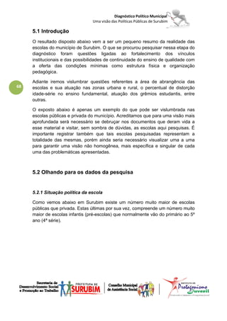 Diagnóstico Político Municipal
                                 Uma visão das Políticas Públicas de Surubim

     5.1 Introdução
     O resultado disposto abaixo vem a ser um pequeno resumo da realidade das
     escolas do município de Surubim. O que se procurou pesquisar nessa etapa do
     diagnóstico foram questões ligadas ao fortalecimento dos vínculos
     institucionais e das possibilidades de continuidade do ensino de qualidade com
     a oferta das condições mínimas como estrutura física e organização
     pedagógica.

     Adiante iremos vislumbrar questões referentes a área de abrangência das
68   escolas e sua atuação nas zonas urbana e rural, o percentual de distorção
     idade-série no ensino fundamental, atuação dos grêmios estudantis, entre
     outras.

     O exposto abaixo é apenas um exemplo do que pode ser vislumbrada nas
     escolas públicas e privada do município. Acreditamos que para uma visão mais
     aprofundada será necessário se debruçar nos documentos que deram vida a
     esse material e visitar, sem sombra de dúvidas, as escolas aqui pesquisas. É
     importante registrar também que tais escolas pesquisadas representam a
     totalidade das mesmas, porém ainda seria necessário visualizar uma a uma
     para garantir uma visão não homogênea, mais específica e singular de cada
     uma das problemáticas apresentadas.



     5.2 Olhando para os dados da pesquisa


     5.2.1 Situação política da escola

     Como vemos abaixo em Surubim existe um número muito maior de escolas
     públicas que privada. Estas últimas por sua vez, compreende um número muito
     maior de escolas infantis (pré-escolas) que normalmente vão do primário ao 5º
     ano (4ª série).
 