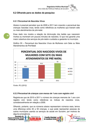 Diagnóstico Político Municipal
                                 Uma visão das Políticas Públicas de Surubim

     6.2 Olhando para os dados da pesquisa


     6.2.1 Percentual de Nascidos Vivos

     Abaixo é possível perceber que de 2009 a 2011 tem crescido o percentual das
     crianças nascidas vivas, tendo como referência as mulheres que tiveram sete
     ou mais atendimentos de pré-natal.

     Esse dado nos mostra a relação da diminuição dos bebês que nasceram
80
     mortos ou morreram em poucos minutos de nascidos. O que nos garante uma
     maior cobertura dos serviços de pré-natal e cuidados a gestante no município.

     Gráfico 55 – Percentual dos Nascidos Vivos de Mulheres com Sete ou Mais
     Atendimentos de Pré-Natal


               PERCENTUAL DOS NASCIDOS VIVOS DE
                  MULHERES COM SETE OU MAIS
                  ATENDIMENTOS DE PRÉ-NATAL
      60                                                   56
                                    49,4
      50
                  38,4
      40
                                                                               2009
      30
                                                                               2010
      20
                                                                               2011
      10
       0
                  2009             2010                   2011


     Fonte: IPJ (2012)



     6.2.2 Percentual de crianças com menos de 1 ano com registro civil

     Registra-se que de 2010 a 2011 o número de crianças menores de 1 ano com
     registro civil, tendo como referência os índices de nascidos vivos,
     consideravelmente em relação a 2009.

     Olhando, portanto, que os números abaixo representam números reais, temos
     uma diferença entre 40 a 50 crianças, o que pode representar pessoas de
     outros municípios usando os serviços de saúde em Surubim, por motivos de
     alguma emergência.
 