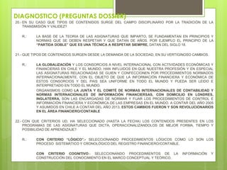 DIAGNOSTICO (PREGUNTAS DOSSIER)
20.- EN SU CASO QUE TIPOS DE CONTENIDOS SURGE DEL CAMPO DISCIPLINARIO POR LA TRADICIÓN DE LA
TRANSMISIÓN Y VALIDEZ?
R.: LA BASE DE LA TEORIA DE LAS ASIGNATURAS QUE IMPARTO, SE FUNDAMENTAN EN PRINCIPIOS Y
NORMAS QUE SE DEBEN RESPETAR Y QUE DATAN DE AÑOS. POR EJEMPLO EL PRINCIPIO DE LA
“PARTIDA DOBLE” QUE ES UNA TÉCNICA A RESPETAR SIEMPRE, DATAN DEL SIGLO 18.
21.- QUE TIPOS DE CONTENIDOS SURGEN DESDE LA DEMANDA DE LA SOCIEDAD, EN SU VERTIGINOSO CAMBIOS.
R.: LA GLOBALIZACIÓN Y LOS CONSORCIOS A NIVEL INTERNACIONAL CON ACTIVIDADES ECONÓMICAS Y
FINANCIERAS EN CHILE Y EL MUNDO, HAN INFLUIDOS EN QUE NUESTRA PROFESIÓN Y EN ESPECIAL
LAS ASIGNATURAS RELACIONADAS SE GUIEN Y CONFECCIONEN POR PROCEDIMIENTOS NORMADOS
INTERNACIONALMENTE, CON EL OBJETO DE QUE LA INFORMACIÓN FINANCIERA Y ECONÓMICA DE
ESTOS CONSORCIOS Y DEL PAIS SEA UNIFORME EN TODO EL MUNDO Y PUEDA SER LEIDO E
INTERPRETADO EN TODO EL MUNDO.
ORGANISMOS COMO LA JUNTA Y EL COMITÉ DE NORMAS INTERNACIONALES DE CONTABILIDAD Y
NORMAS INTERNACIONALES DE INFORMACIÓN FINANCIERSAS, CON DOMICILIO EN LONDRES,
INGLATERRA, SON LAS ENCARGADAS DE NORMAR Y FIJAR LOS PROCEDIMIENTOS DE CONTROL E
INFORMACIÓN FINANCIERA Y ECONÓMICA DE LAS EMPRESAS EN EL MUNDO. A CONTAR DEL AÑO 2005
Y ASUMIDOS EN CHILE A CONTAR DEL AÑO 2013, ESTOS CAMBIOS FUERON Y SON REVOLUCIONARIOS
EN EL ÁREA FINANCIERO/CONTABLE
22.- CON QUE CRITERIOS UD. HA SELECCIONADO (HASTA LA FECHA) LOS CONTENIDOS PRESENTES EN LOS
PROGRAMAS DE LAS ASIGNATURAS QUE DICTA, OPERACIONALIZANDOLOS DE MEJOR FORMA, TIEMPO Y
POSIBILIDAD DE APRENDIZAJE?
R.: CON CRITERIO “LÓGICO”.- SELECCIONANDO PROCEDIMIENTOS LÓGICOS COMO LO SON LOS
PROCESO SISTEMÁTICO Y CRONOLÓGICO DEL REGISTRO FINANCIERO/CONTABLE.
CON CRITERIO COGNITIVO.- SELECCIONANDO PROCEDIMIENTOS DE LA INFORMACIÓN Y
CONSTRUCCIÓN DEL CONOCIMIENTO EN EL MARCO CONCEPTUAL Y TEÓRICO.
 