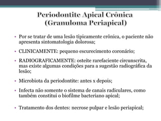 • Por se tratar de uma lesão tipicamente crônica, o paciente não
apresenta sintomatologia dolorosa;
• CLINICAMENTE: pequeno escurecimento coronário;
• RADIOGRAFICAMENTE: osteíte rarefaciente circunscrita,
mas existe algumas condições para a sugestão radiográfica da
lesão;
• Microbiota da periodontite: antes x depois;
• Infecta não somente o sistema de canais radiculares, como
também constitui o biofilme bacteriano apical;
• Tratamento dos dentes: necrose pulpar e lesão periapical;
 