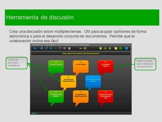 Photo by Sarah Deforche - Creative Commons Attribution-NonCommercial-ShareAlike License https://www.flickr.com/photos/23293007@N05 Created with Haiku Deck
 