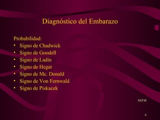 Diagnóstico del Embarazo Probabilidad: Signo de Chadwick Signo de Goodell Signo de Ladín Signo de Hegar Signo de Mc. Donald Signo de Von Fernwald Signo de Piskacek NEFM 